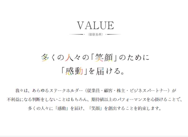 サンクスボード運用について